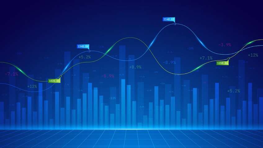 Auto and Energy Sector Contributors