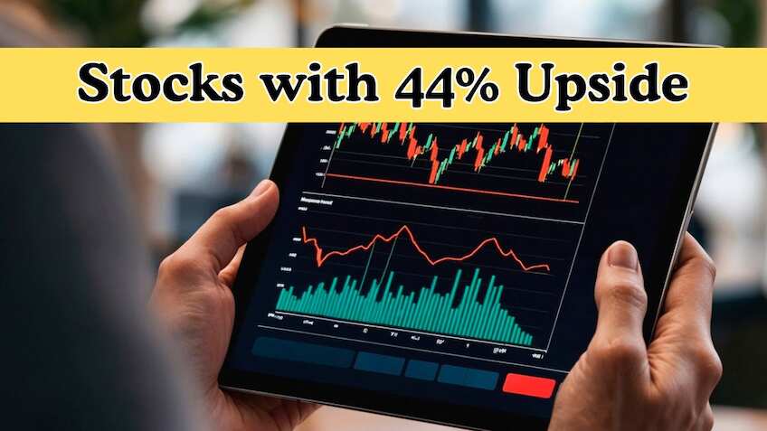 Aditya Birla Capital