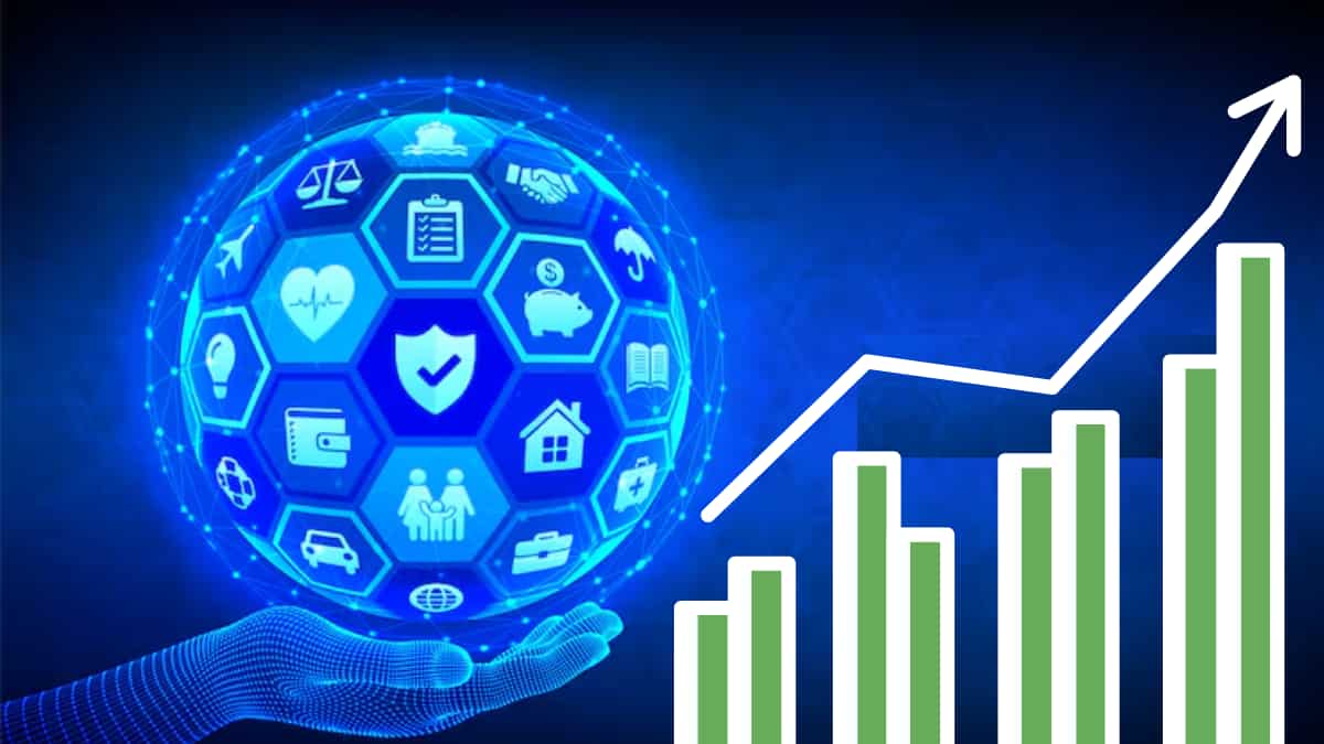 SCI Share Price Target