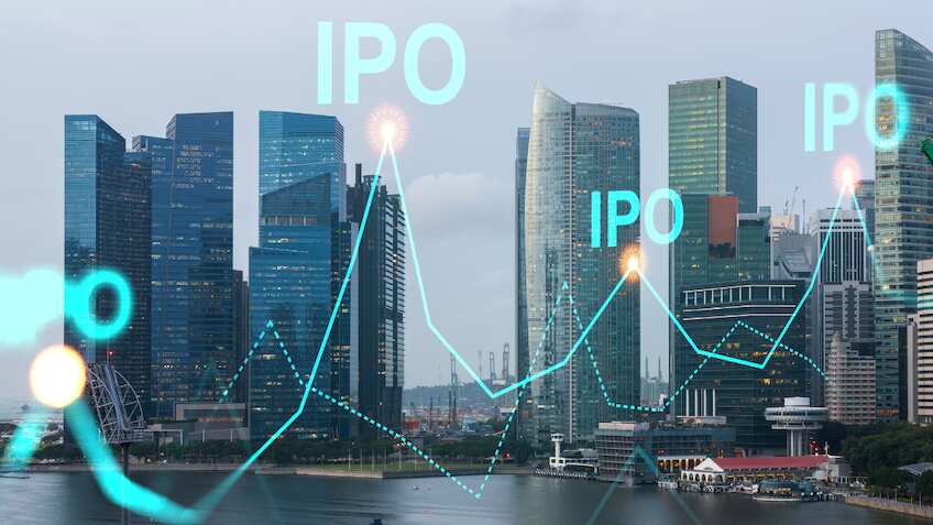 NBFCs raise Rs 635 billion across 24 IPOs in 2025, accounting for 26.6% of total proceeds