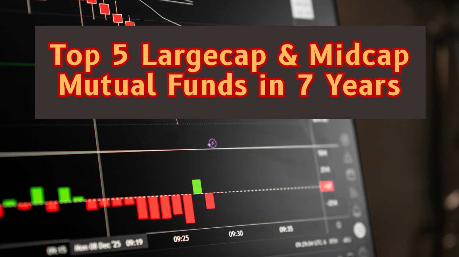 Top 5 Largecap & Midcap Mutual Funds With Best SIP Returns in 7 Years: Rs 35,000 monthly SIP in No. 1 fund has led to Rs 63.29 lakh wealth