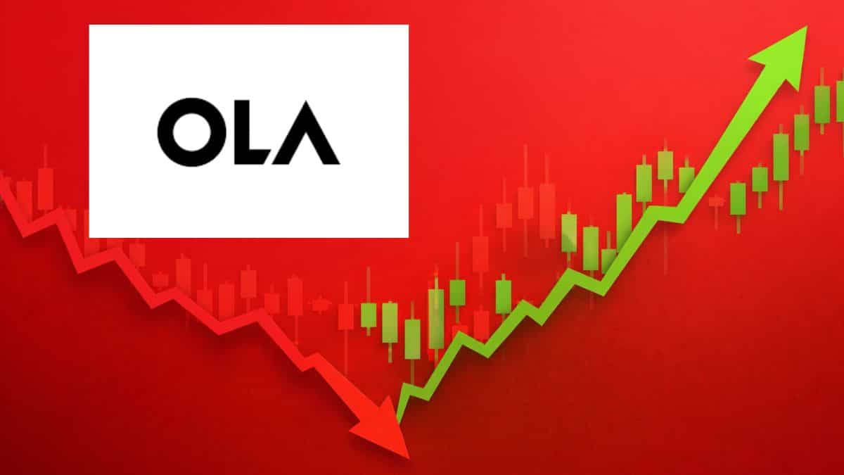 Why has Ola Electric share price zoomed 43% from its 52-week low?