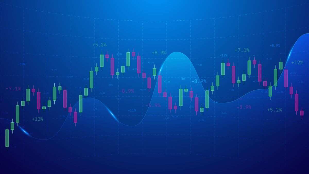 Muthoot Finance (MFSL)