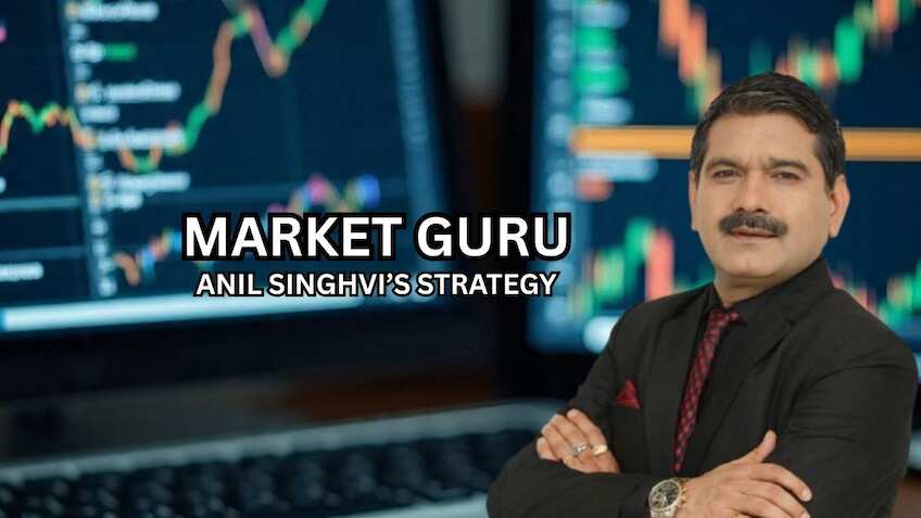 Anil Singhvi Market Strategy (Jan 14, 2026): How to trade Nifty50, Nifty Bank, Tata Elxsi 