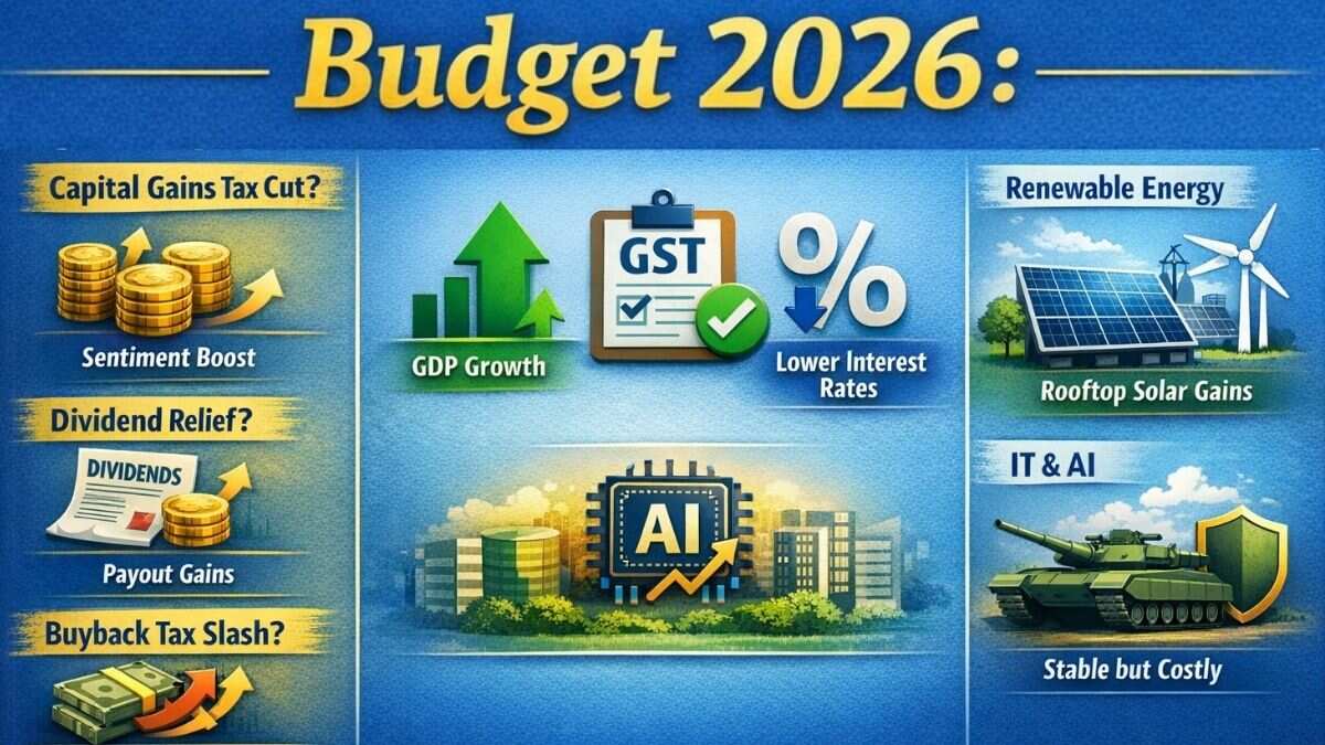 Budget 2026: Which stocks could benefit from tax cuts, cheaper rates ...