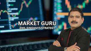Anil Singhvi Market Strategy (Jan 16): How to trade Nifty50, Nifty Bank