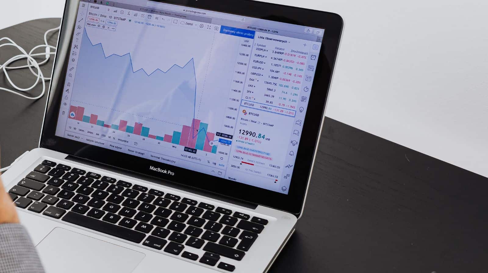 Union Bank Share Price