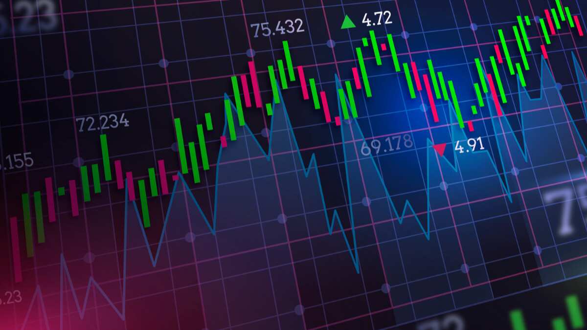 BEL Share Price Target