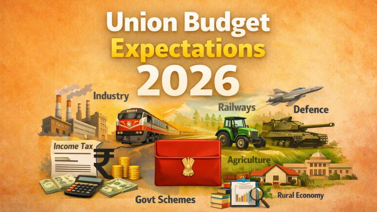 Budget Expectation 2026 Live: Who wants what? Sector-wise wishlist as India awaits February 1