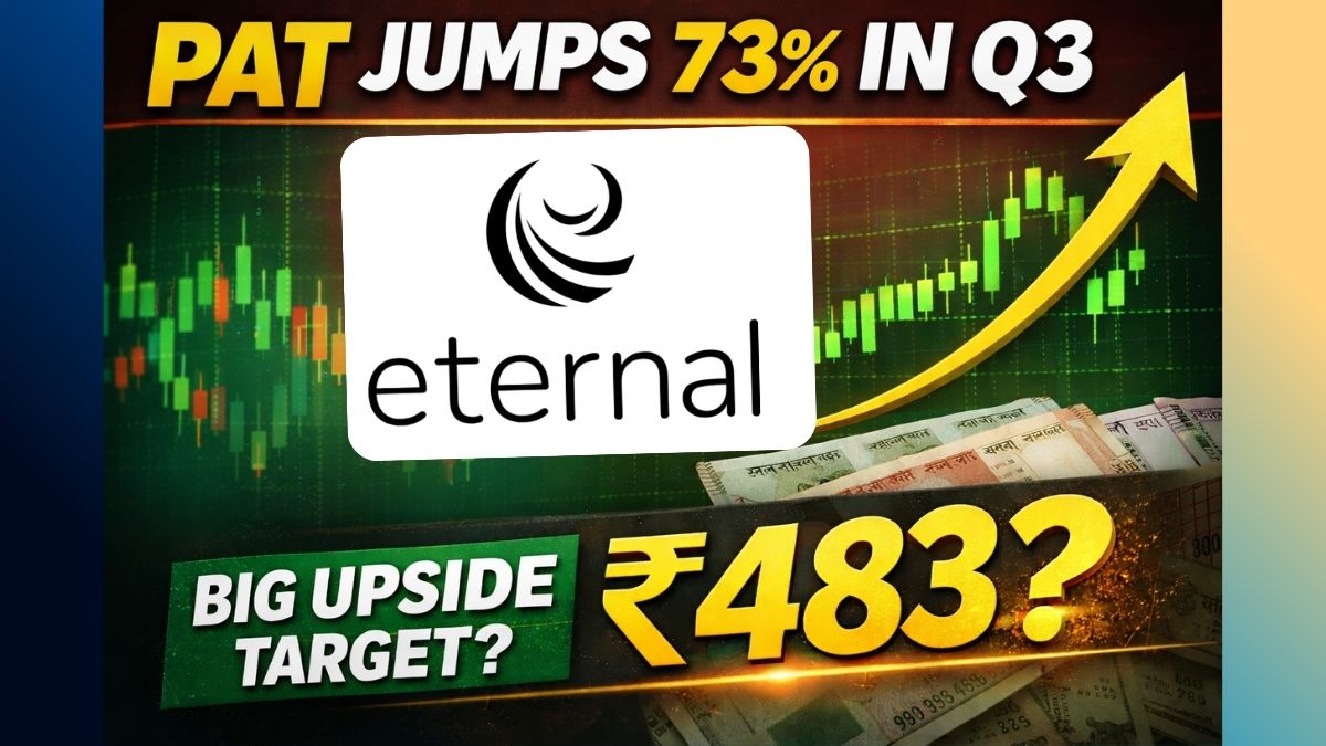 Eternal share price jumps 7% on strong Q3 show; Brokerages bullish—Check targets