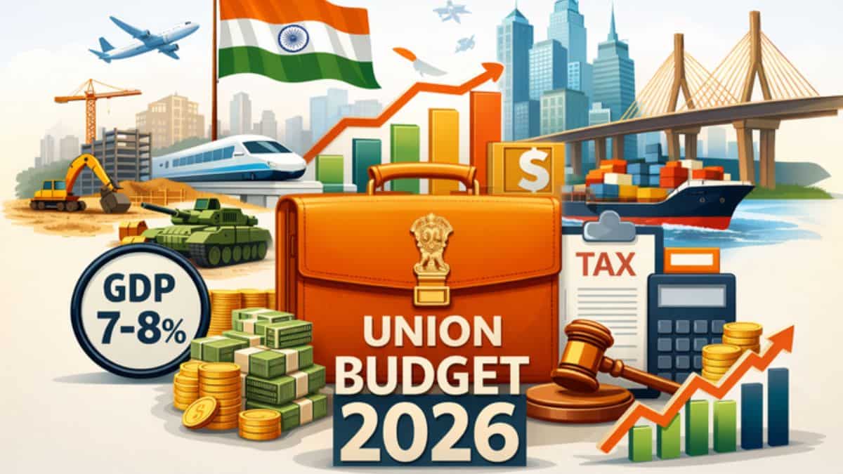 Budget 2026: India Inc upbeat on growth; jobs, infra and exports top industry wish list, says FICCI