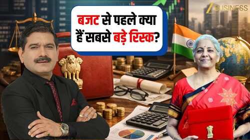Indian markets face heightened risk ahead of Budget 2026