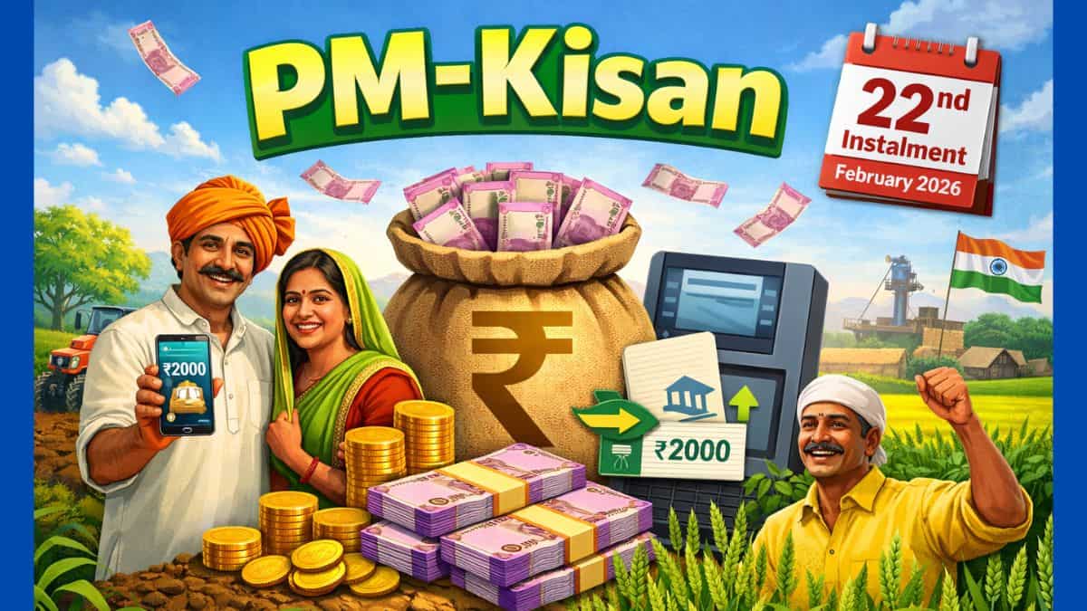 Pradhan Mantri Kisan Samman Nidhi (PM- Kisan)