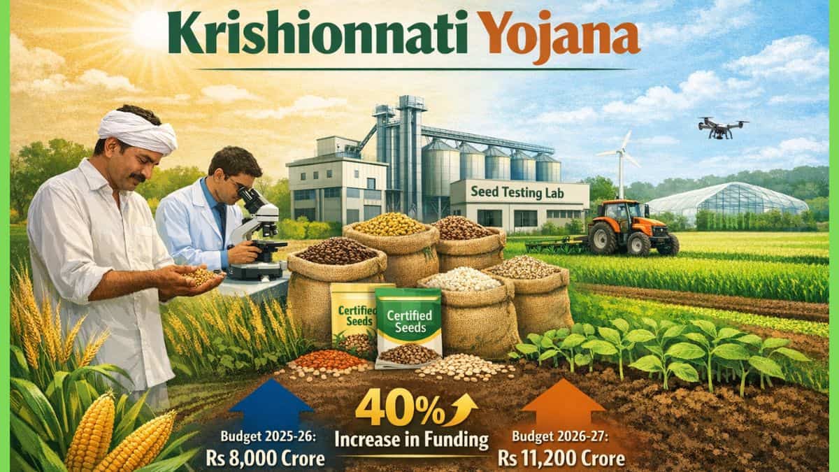 Krishionnati Yojana- Sub Mission On Seed And Planting Material (SMSP)