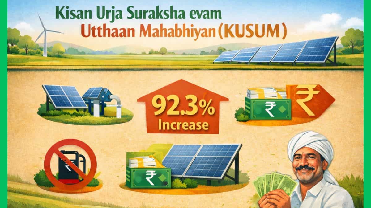  Kisan Urja Suraksha evam Utthaan Mahabhiyan (KUSUM)