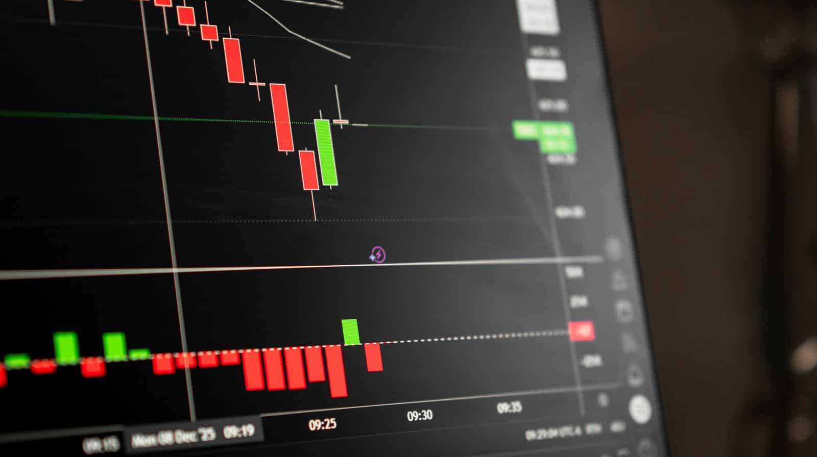 LTIMindtree Share Price
