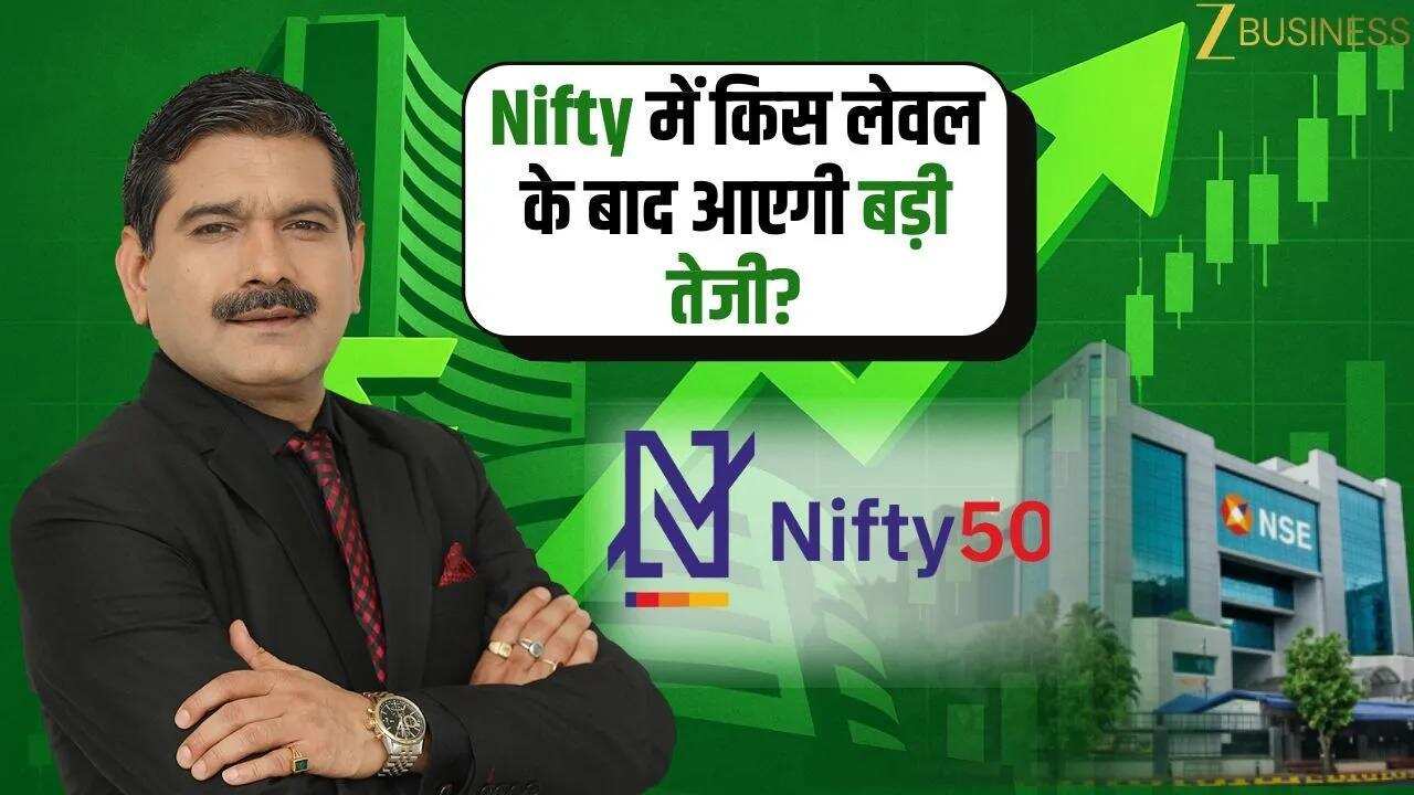nifty banknifty big data anil singhvi market view