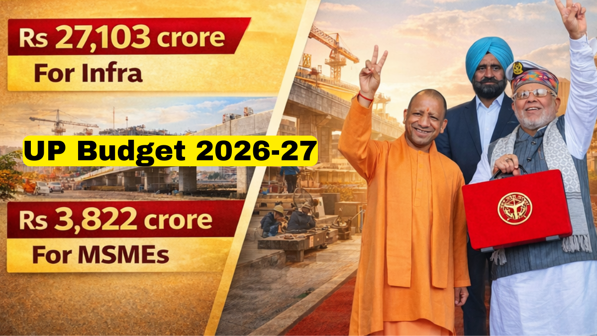 UP Budget 2026-27: Yogi Adityanath govt unveils Rs 9.13 lakh crore outlay; what’s in it for infra, MSMEs and textiles