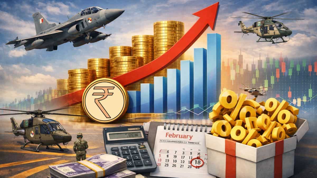 HAL Q3 FY26 Results: Defence PSU announces 700% interim dividend after 30% jump in net profit – Check record date