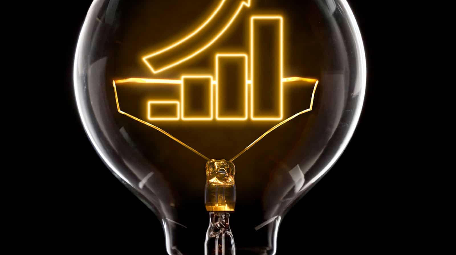 Britannia Industries Share Price