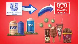 HUL-Kwality Walls Demerger Big Update: FMCG Major’s ice cream unit shares to list on NSE, BSE - Check date