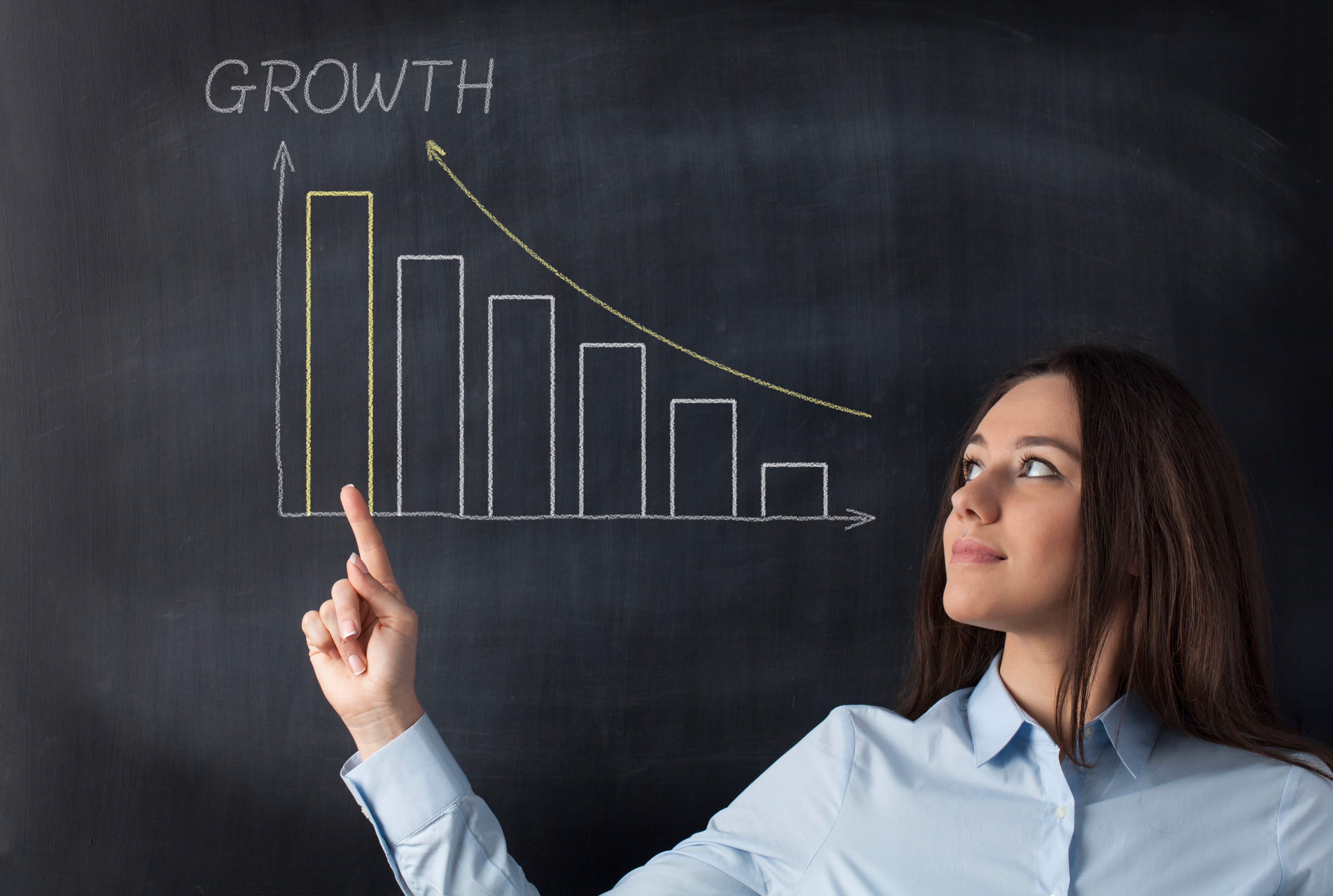 Titan Company Share Price