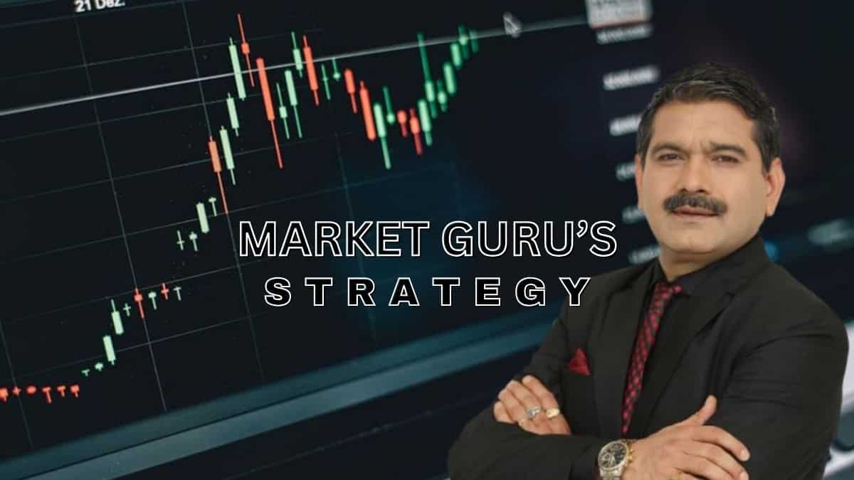 Important levels to track