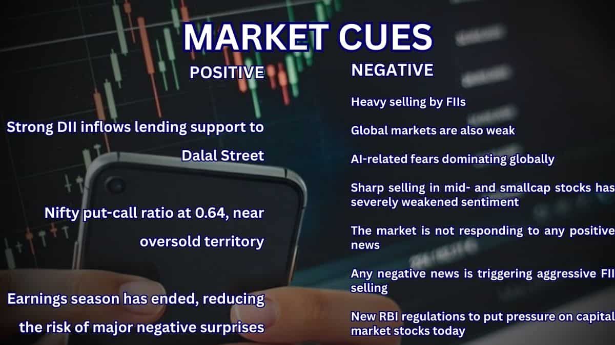 Negatives vs positives 
