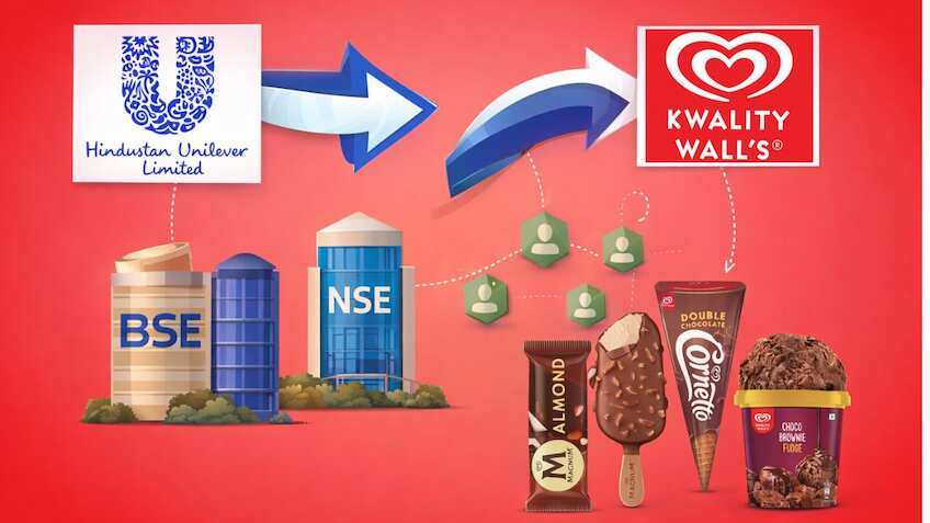 Kwality Walls share price zooms 5%, locked in upper circuit after swing from lower band — Check details