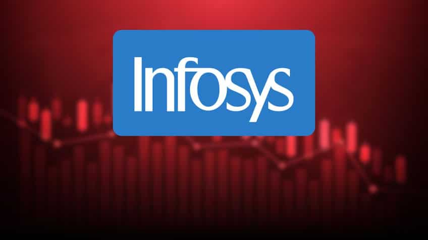 Infosys share price crashes over 20% in a month; is AI the biggest threat to IT stocks?