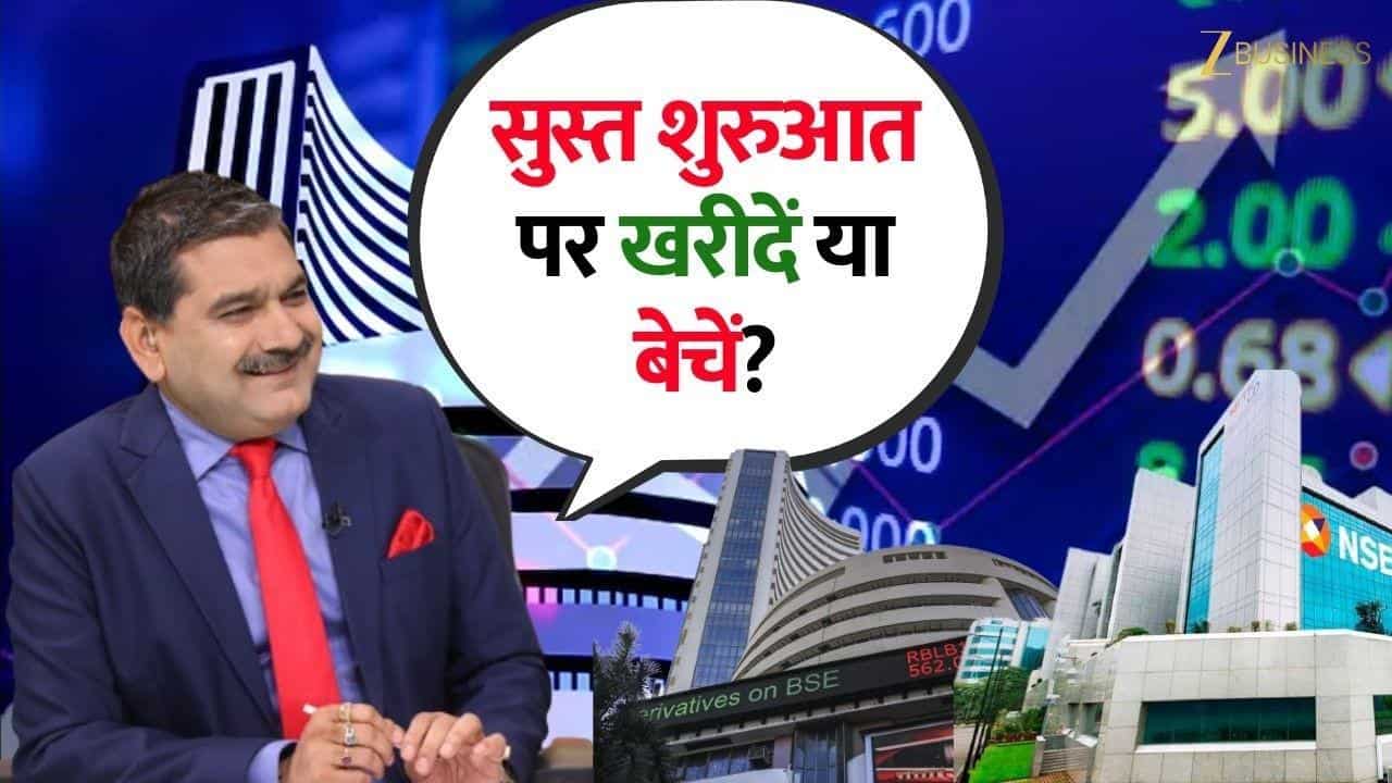 slow market strategy  nifty banknifty anil singhvi view