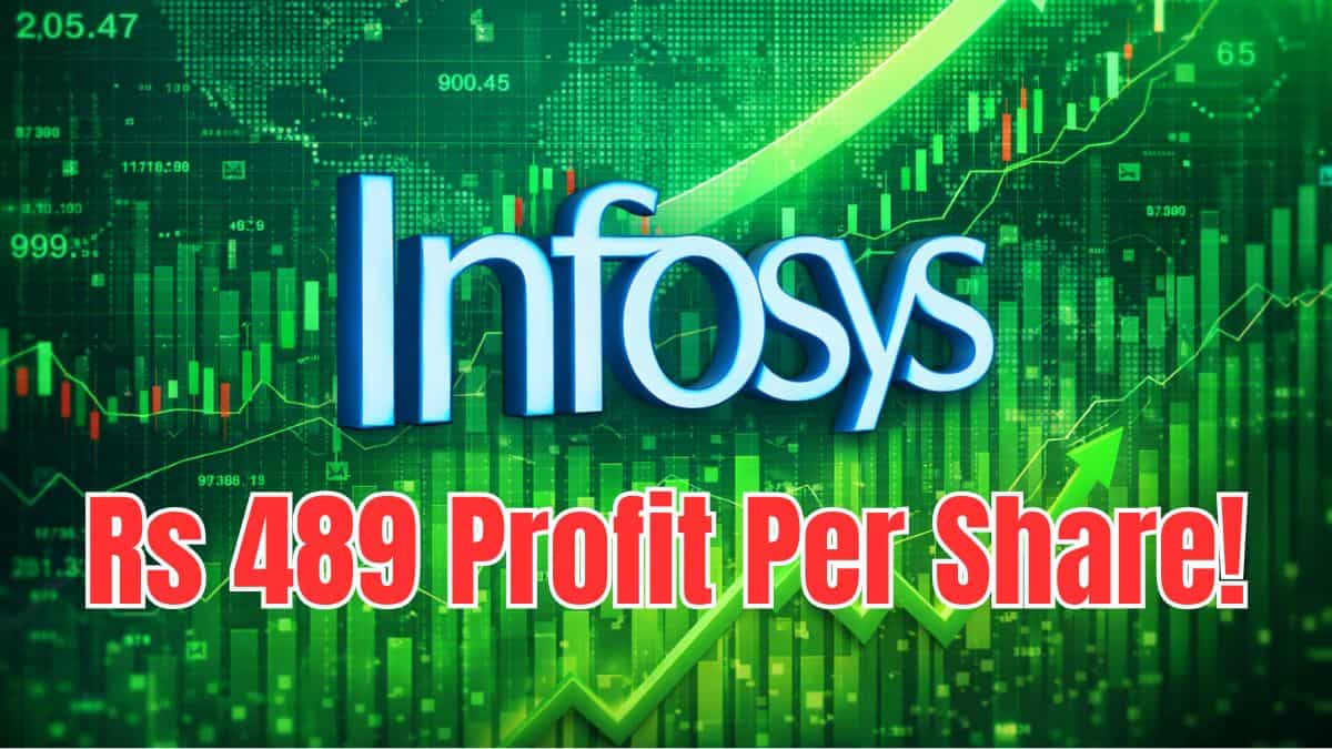 Infosys Share Price: IT stock falls 25% from 52-week high, but brokerages see upto 35% upside — Here’s why