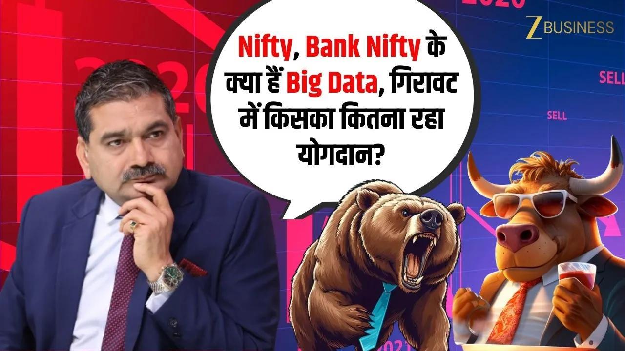 Indian stock market shows volatility amid data analysis