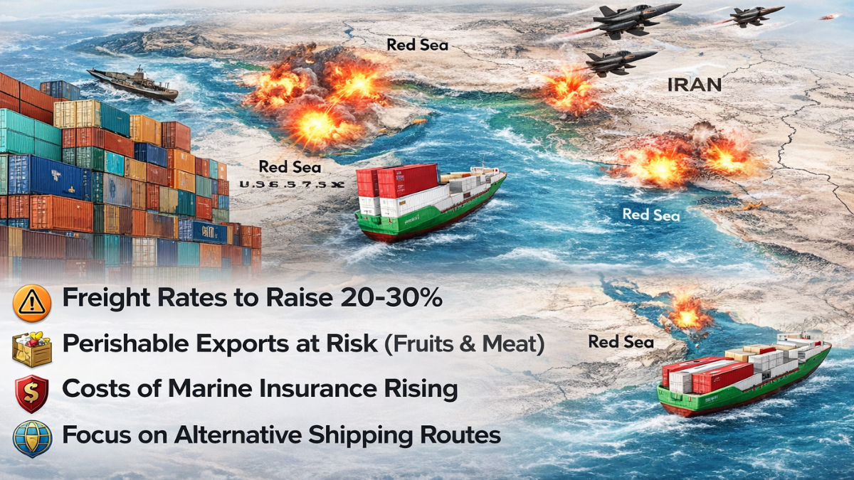 Middle East Tensions: Shipping disruptions push Indian government to act on export concerns