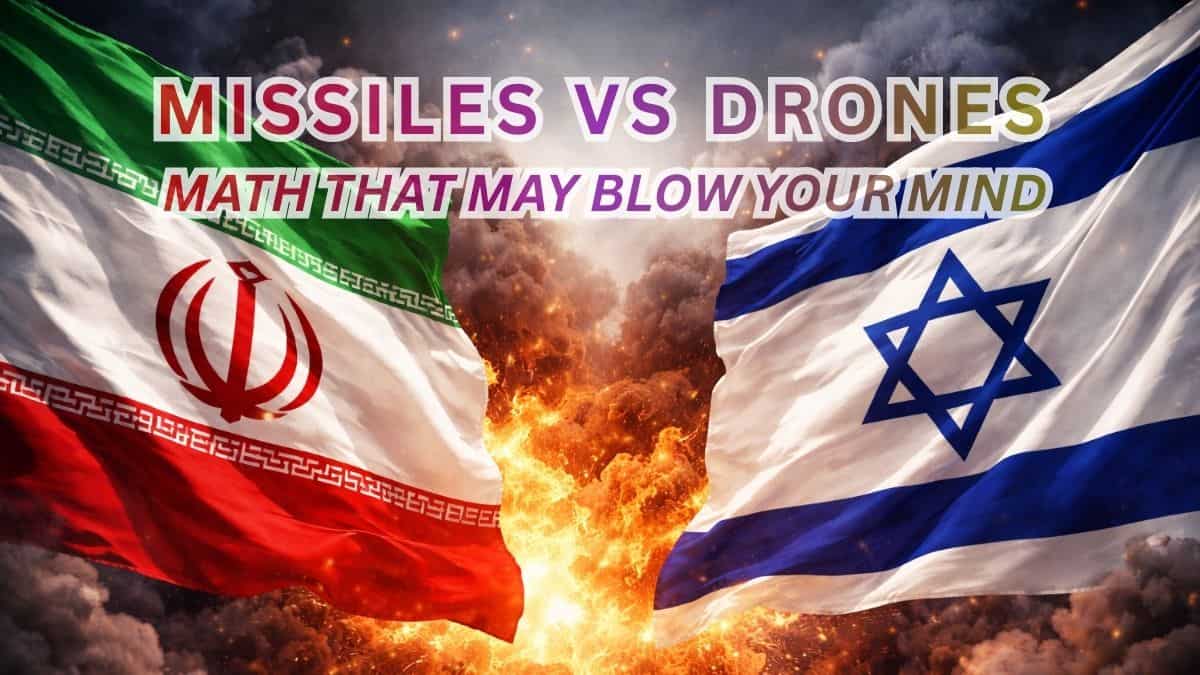 Missile vs Drone Math: Is Israel’s market pricing in a decisive win vs Iran or miscalculating the war?