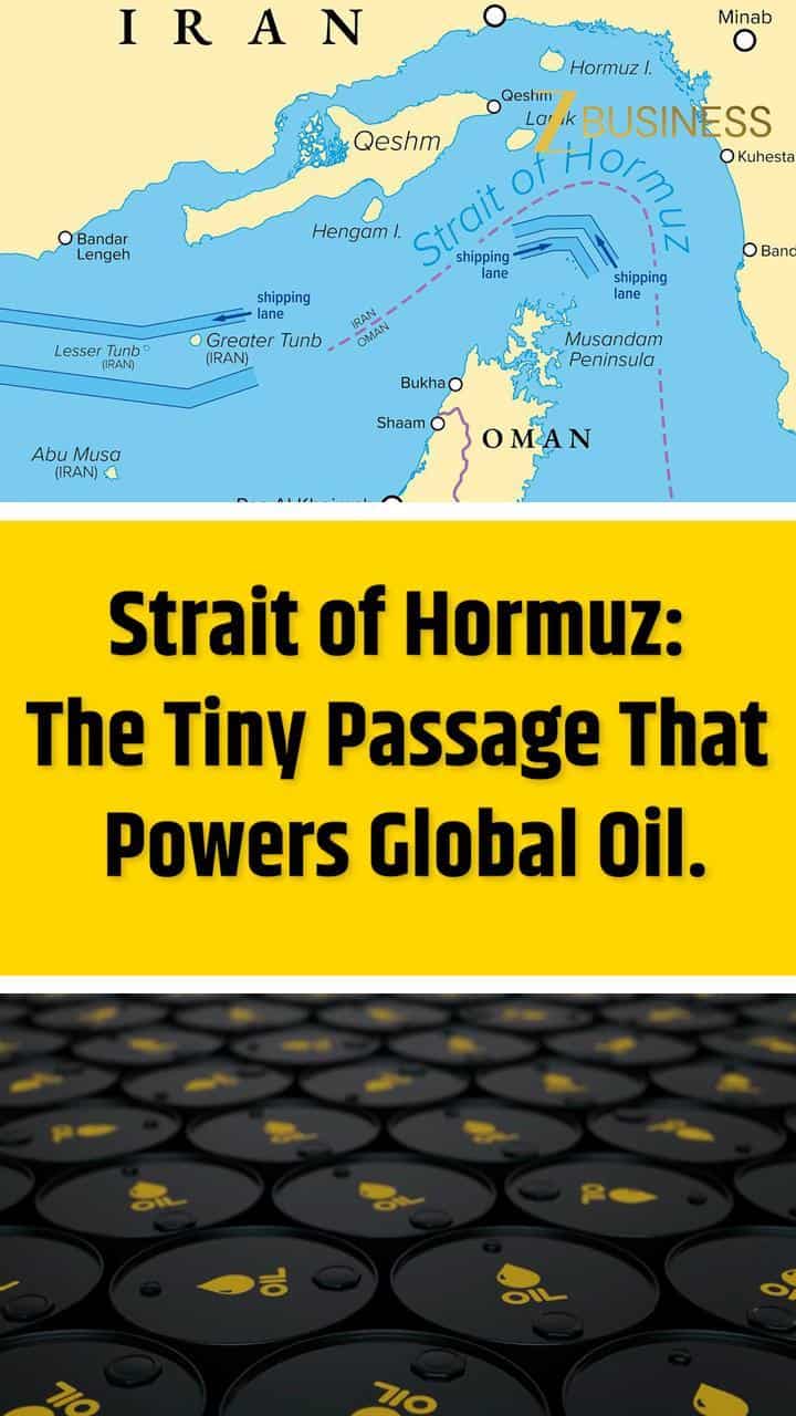 What is Strait of Hormuz and Why the It Is Critical to Global Oil Supplies?