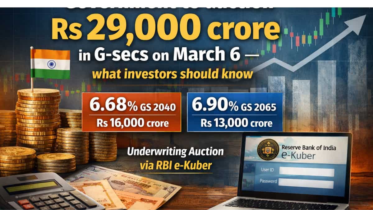 RBI to auction Rs 29,000 crore in G-secs on March 6 — what investors should know