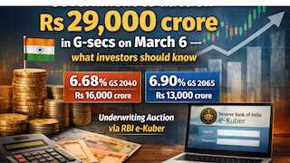 Government to auction Rs 29,000 crore in G-secs on March 6 — what investors should know