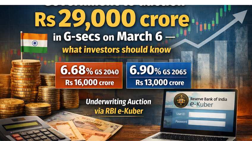 RBI to auction Rs 29,000 crore in G-secs on March 6 — what investors should know