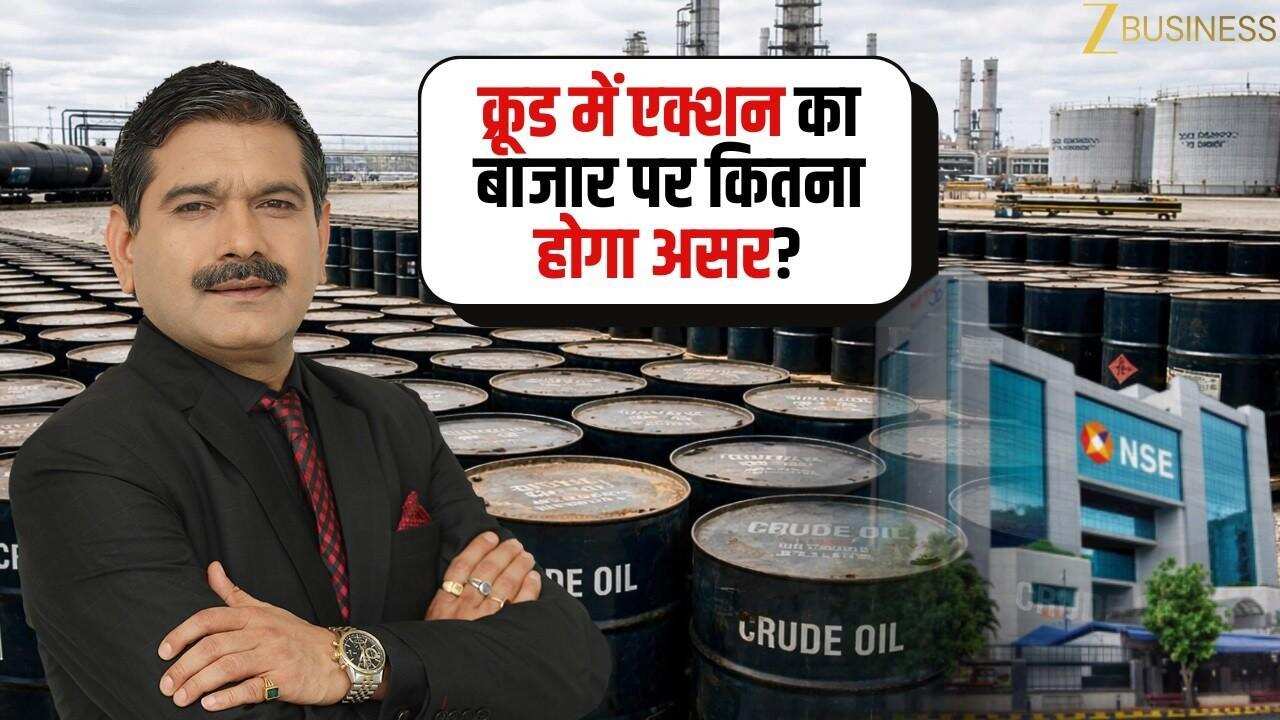 iran israel war crude impact nifty banknifty levels