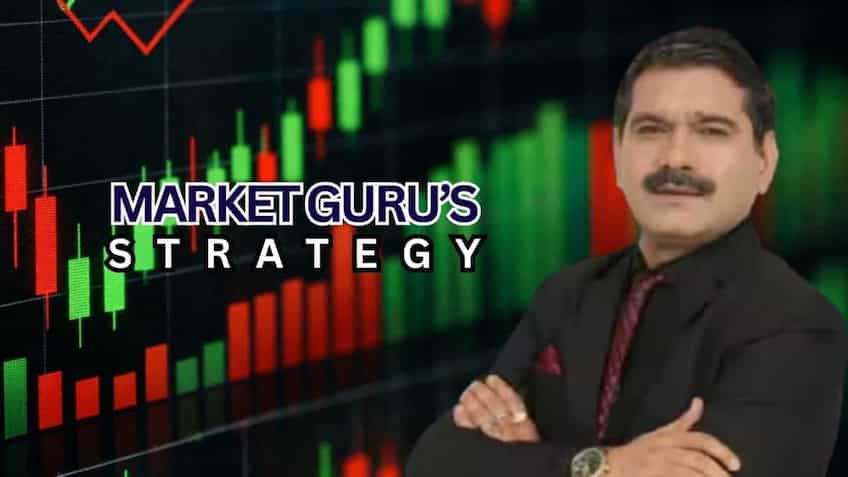 Share Market Strategy: Nifty50 strong support at 22,950-23,100? Anil ...