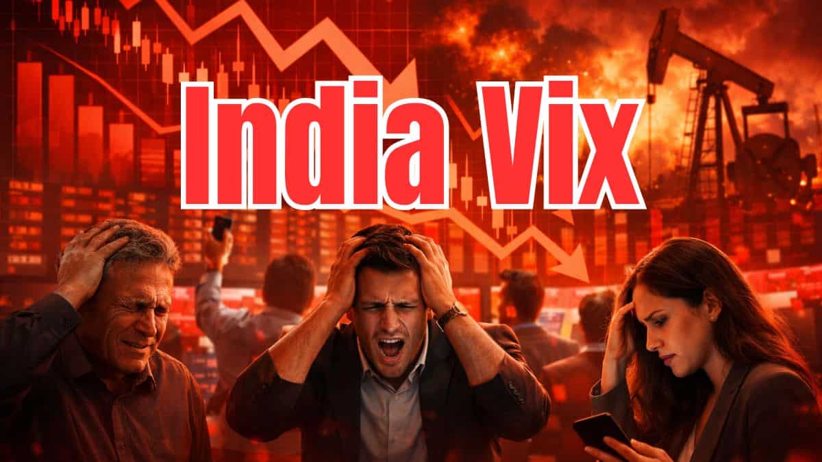 India VIX: Fear gauge zooms 33% as investors lose Rs 30 lakh crore to Middle East crisis—Should you worry?