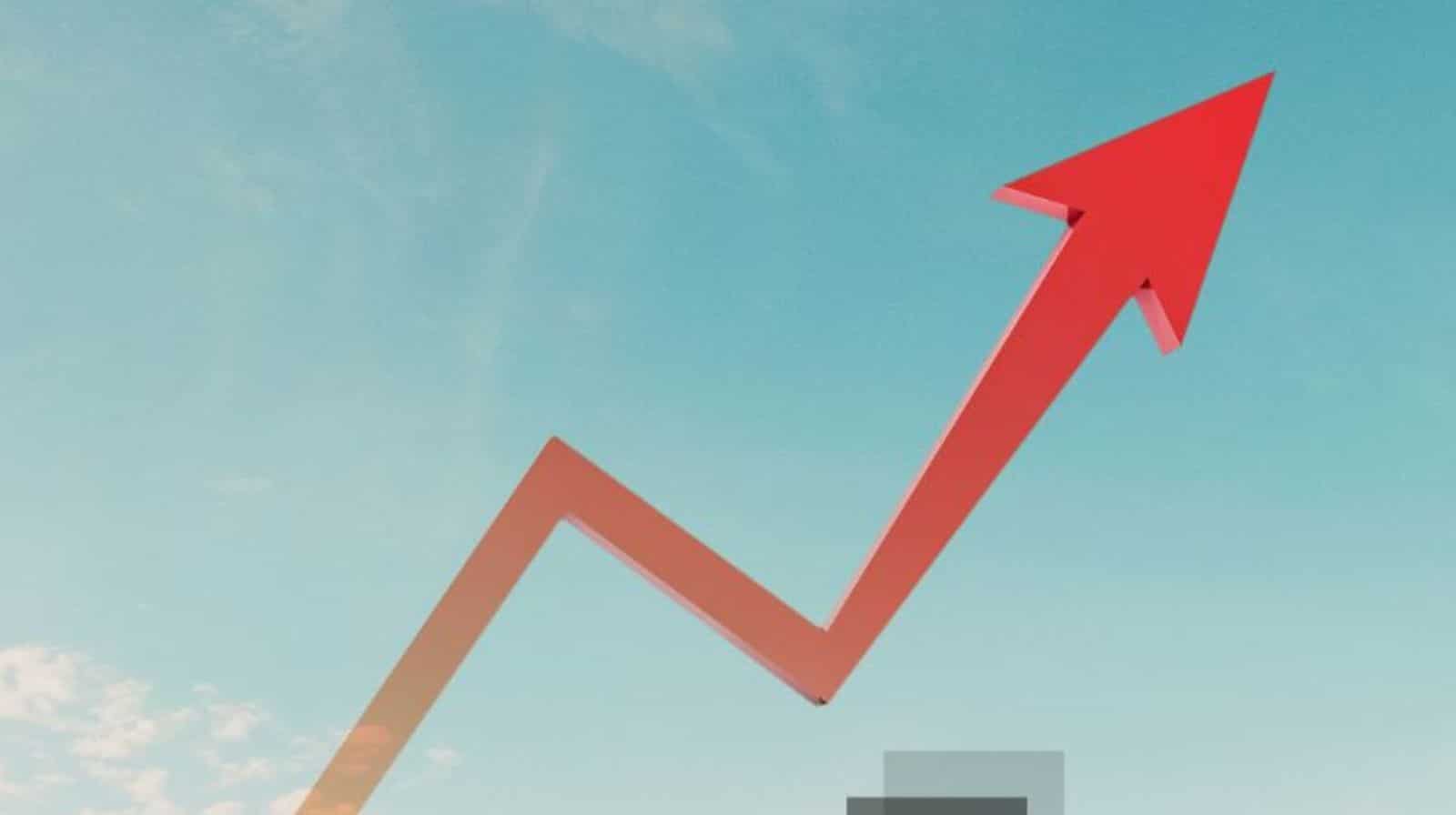 Hindalco Industries Share Price