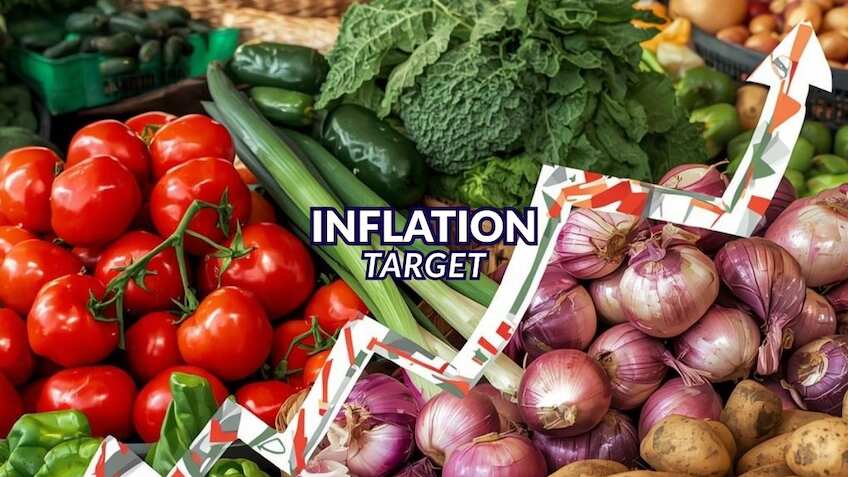 Govt sets 5-year inflation target in consultation with RBI