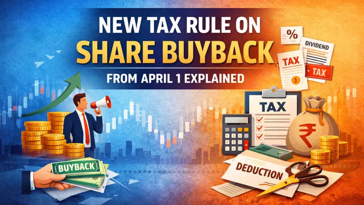 New Share Buyback Rule from April 1: Capital gain tax on buybacks explained