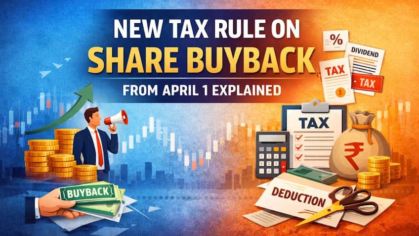 New Share Buyback Rule from April 1: Capital gain tax on buybacks explained