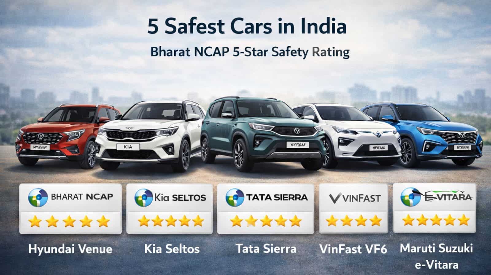 Hyundai Venue to Kia Seltos: Top 5 safest cars in India with 5-star Bharat NCAP rating 2026