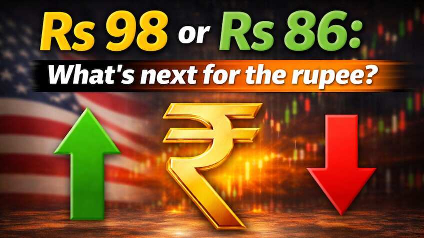 INR at 98 or 86 vs USD? Rupee logs strongest recovery since 2020; what next?