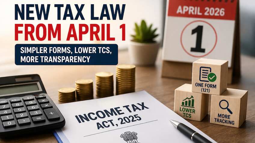 No more 15G vs 15H confusion! New tax rules from April 1 change everything