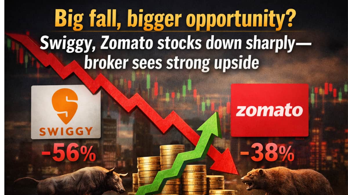 Big fall, bigger opportunity? Swiggy, Zomato stocks down sharply—Analysts see strong upside